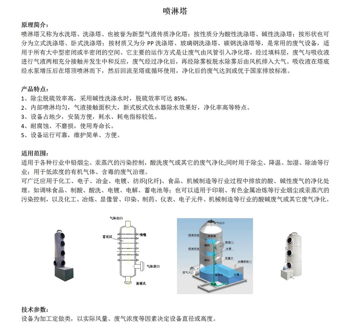 噴淋塔介紹（富潤環(huán)保）_01_副本.jpg
