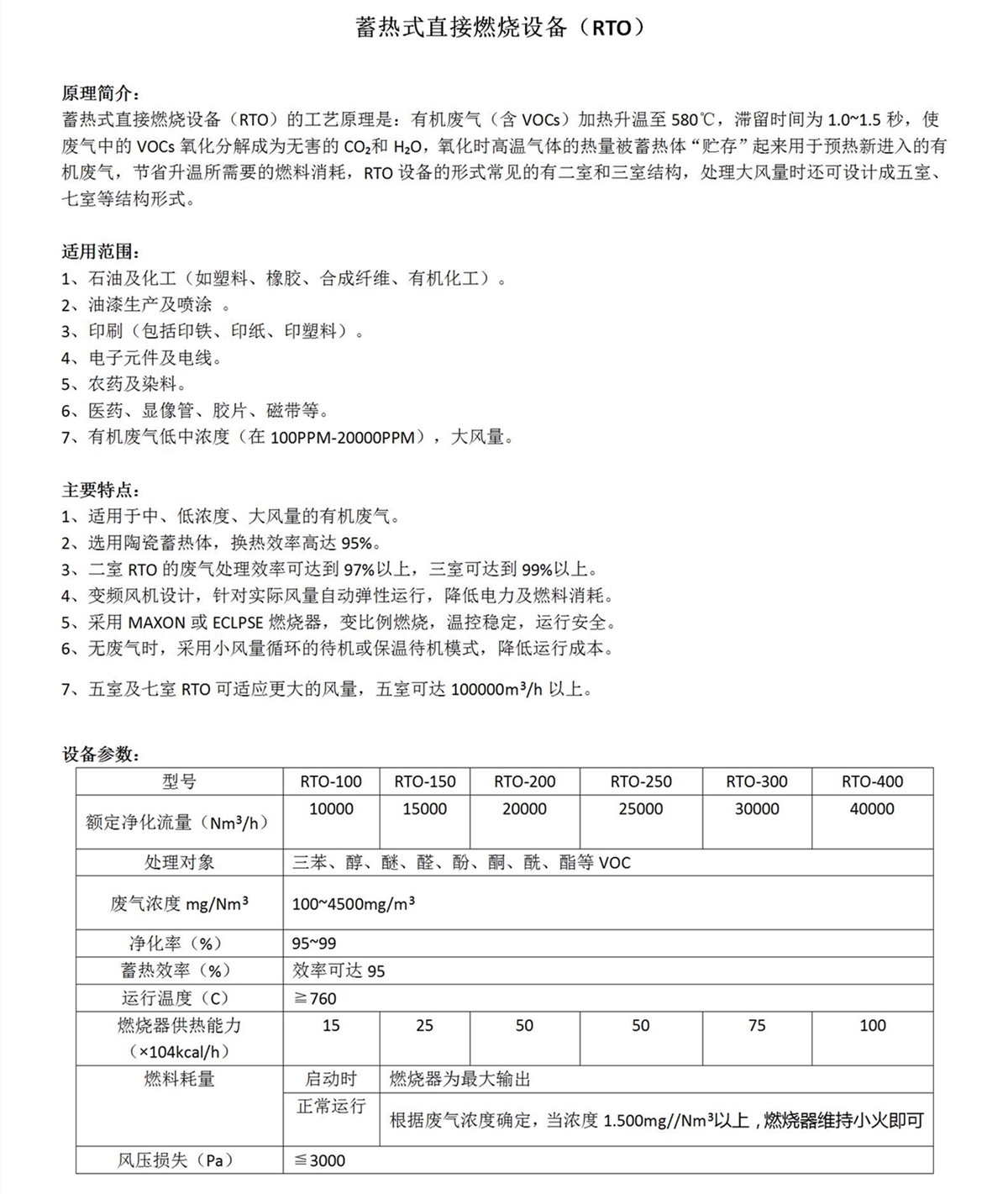 蓄熱式直接燃燒設備RTO_01_副本.jpg